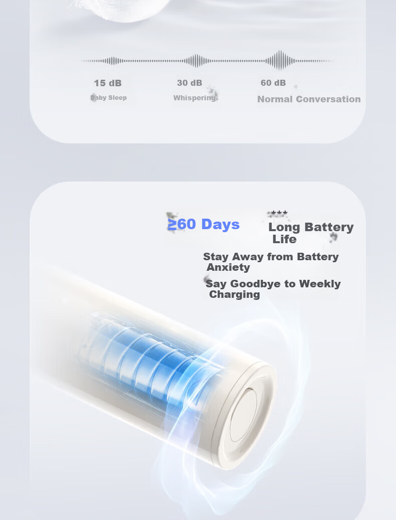 Leng Suan Ling [Wu Lei Recommended] S800 Sonic Vibration Electric Toothbrush Adult/Student Birthday Gift Couple Gift for Him/Her 10