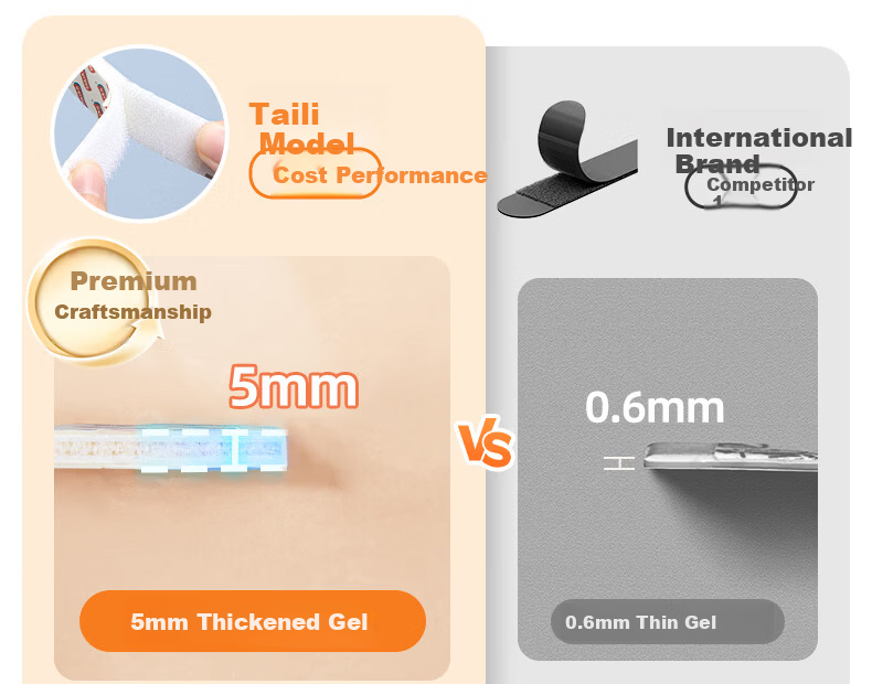 Taili Universal Magic Hook Adhesive No-Trace Picture Frame Wall Hook Hanging Tool No-Drill Photo Wall 8 Pairs Set 6
