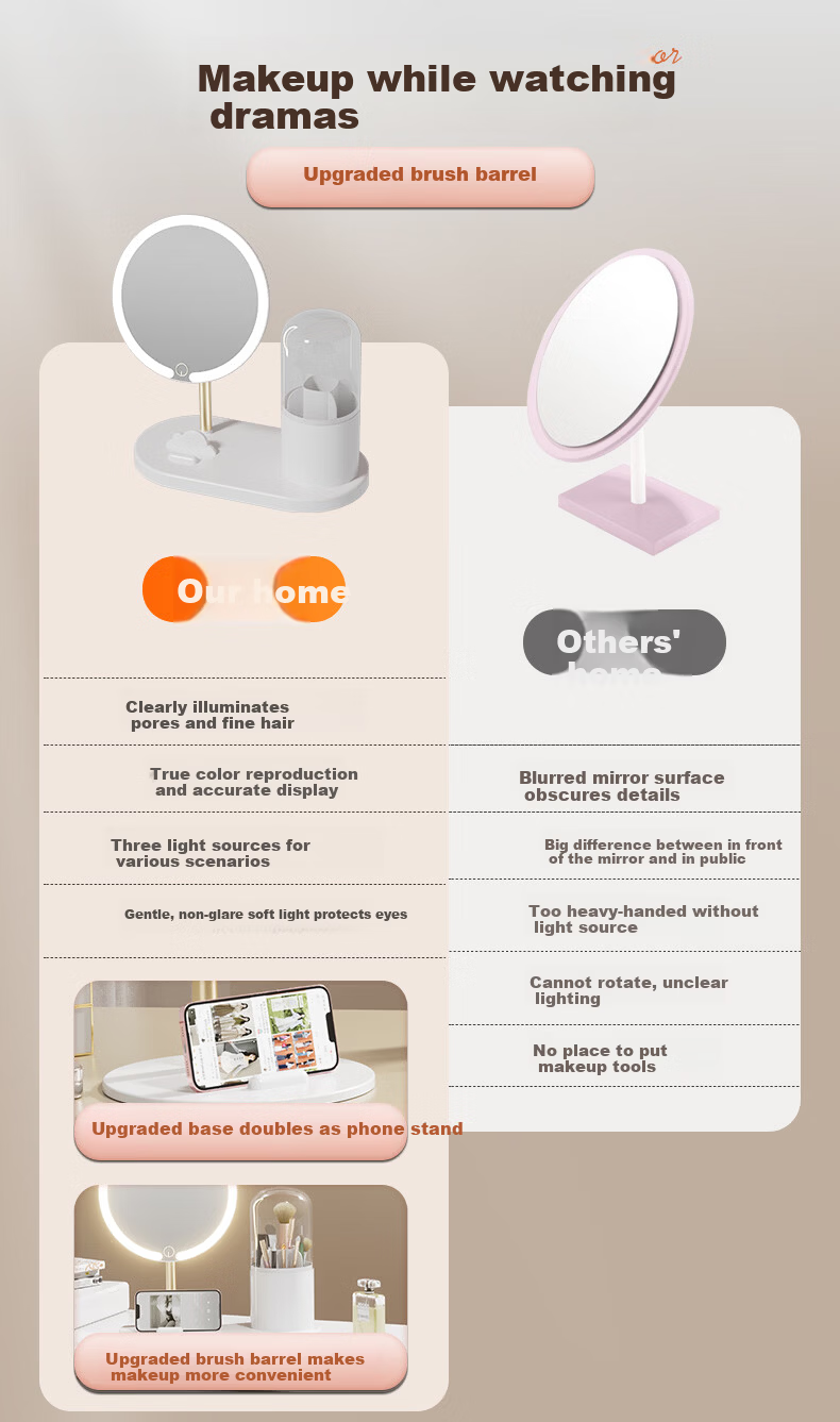 Meebordi LED Lighted Makeup Mirror Desktop Vanity Mirror with Phone Holder and Brush Holder Upgraded Version Birthday Gift 1
