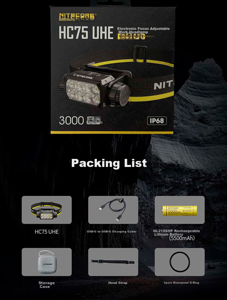 NITECORE HC75 UHE Focusable Headlamp High Brightness Long Battery Life Portable Rechargeable Outdoor Emergency Work Light 17