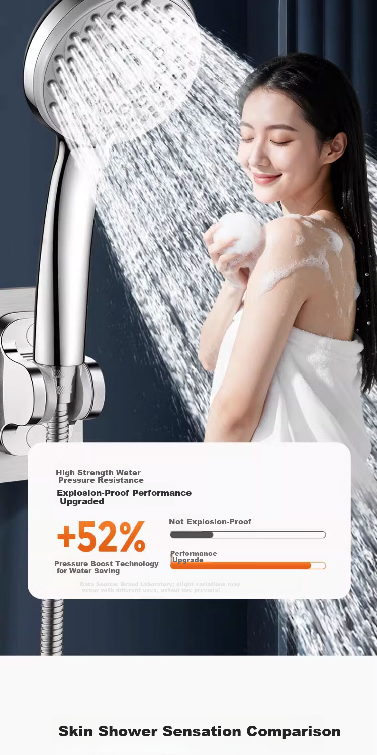Del 28-Year Brand Shower Head High-Pressure Large Hole High Flow Bathroom Shower Set with Hose 06 4