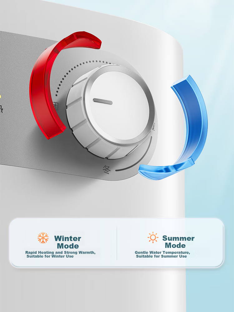 Midea Electric Mini Kitchen Water Heater, 5L Capacity, 1650W Rapid Heating, Hot Water Dispenser with Outlet, Under-Sink Installation for Home Use, Dish Washing And Vegetable Cleaning Hot Water Tap 14
