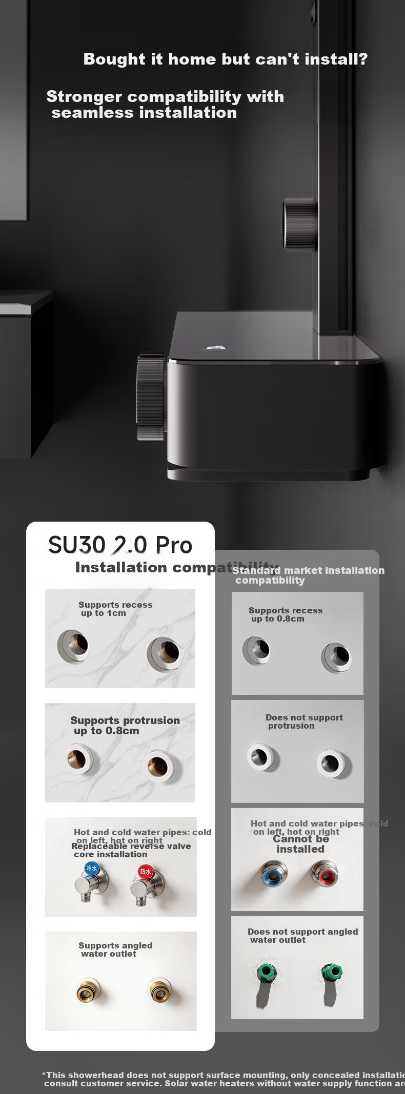 SUPOR SU30 2.0 Pro Thermostatic Shower Set All-Copper Pressurized Massage Digital Display Piano Key Shower Head 17