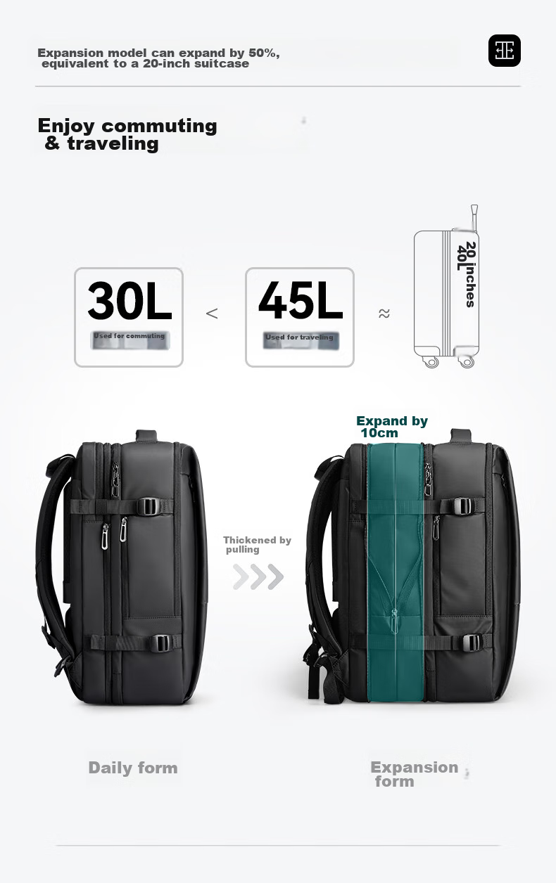 MARK RYDEN Men's Backpack, Business Commute Laptop Bag, Travel Leisure MR9822 3