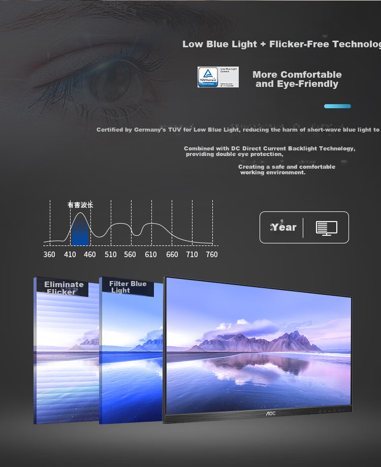 AOC 24-inch Full HD IPS Monitor with Rotatable and Adjustable Narrow Bezel, DP Port, TUV Low Blue Light Eye Protection, Flicker-Free Display 24P1U for Home and Office 1