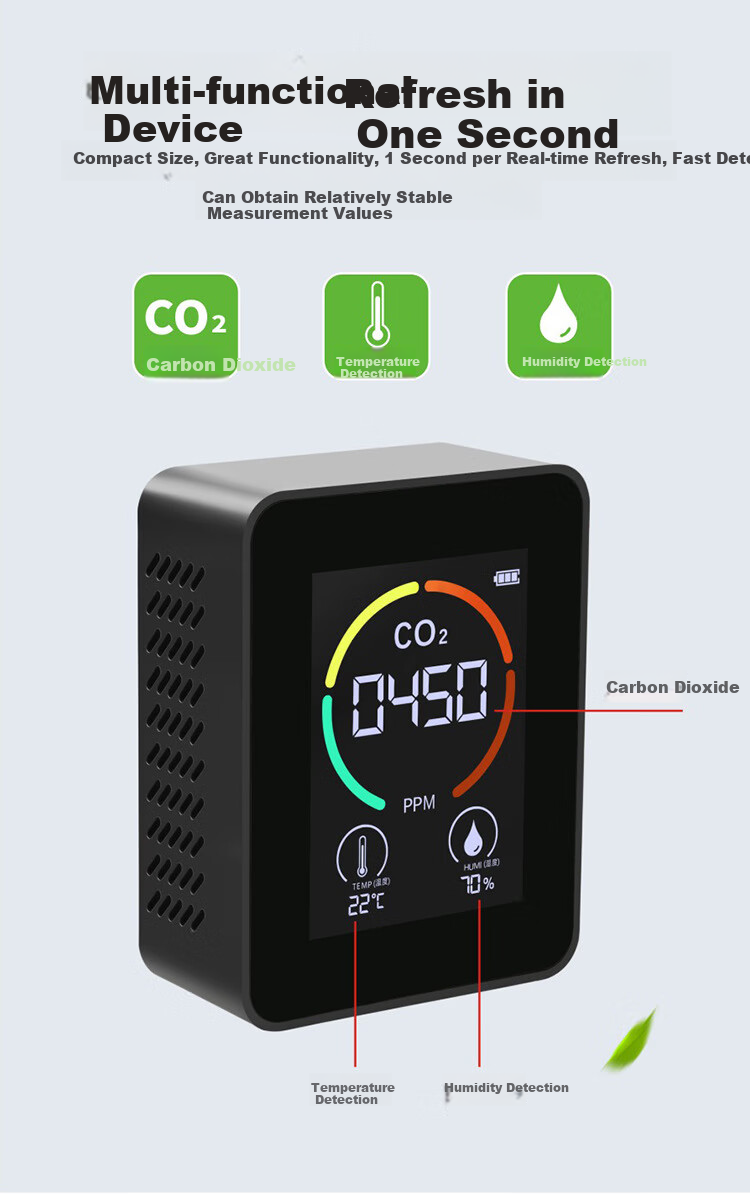 Zhuguo Formaldehyde Detector New Home Accurate Formaldehyde Concentration Tester Intelligent Analysis Anti-Interference Formaldehyde Detector 2