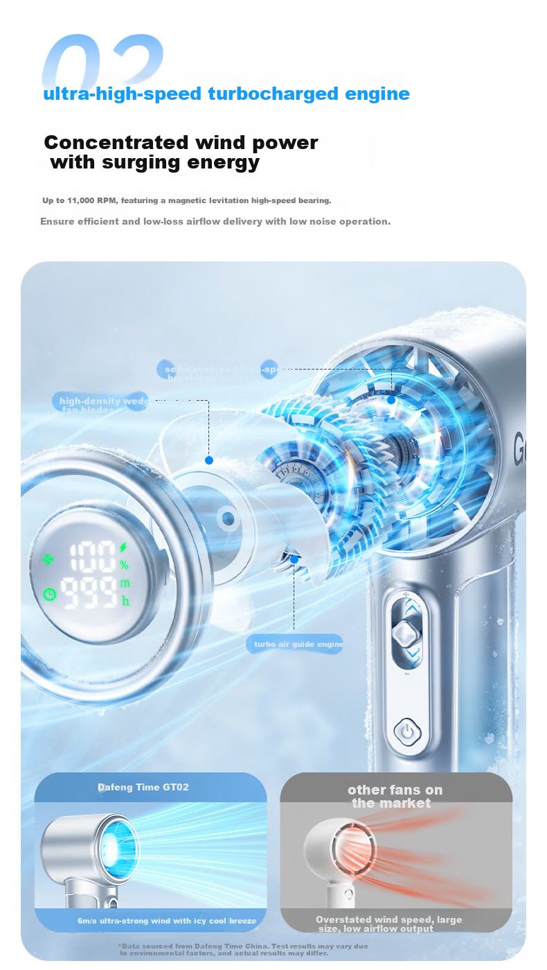 DaFeng Time Innovative Display Endurance Technology High-Speed Handheld Timer Fan Silent Portable Personal Cooling Rechargeable Long-Lasting Mini Powerful Small Electric Fan 6