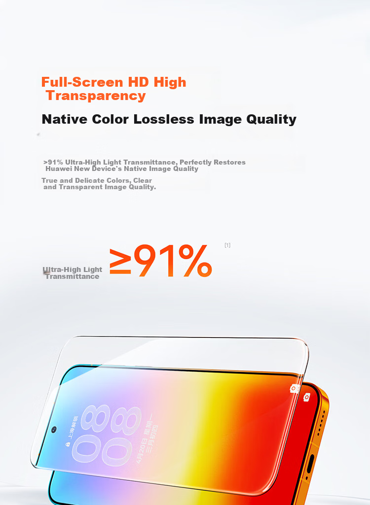 Baseus Huawei Pura90 Pro Max Tempered Glass Screen Protector Full Coverage Anti-Drop Anti-Fingerprint Film 6