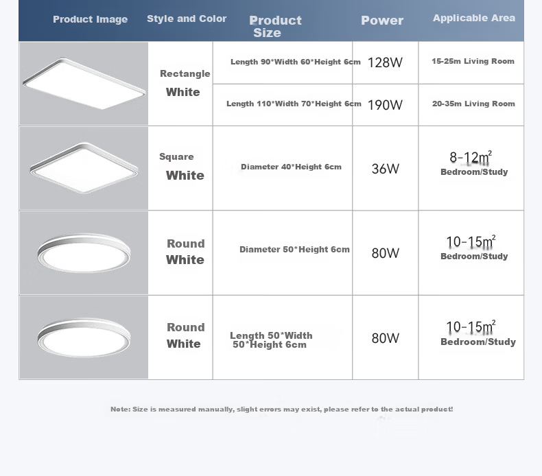 ARROW Eye Protector Max CAS Rare Earth Full Spectrum Light Living Room Minimalist Ultra-thin Ceiling Light 53
