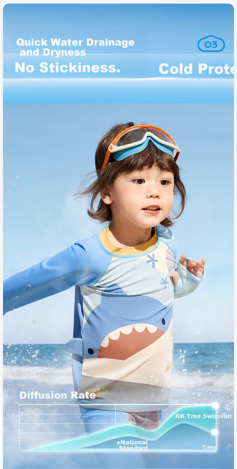 Kocotree KK Tree Kids Swimsuit Original Yarn UV Protection Cartoon Long Sleeve Swimwear Reinforced Back Anti-Sunburn 12