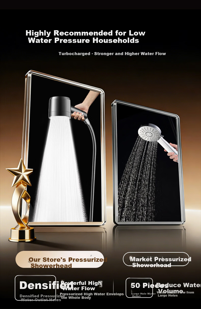 WUZORY [Germany] High-Pressure Shower Head Powerful Bathroom Multi-Function Handheld Shower Sprayer 8