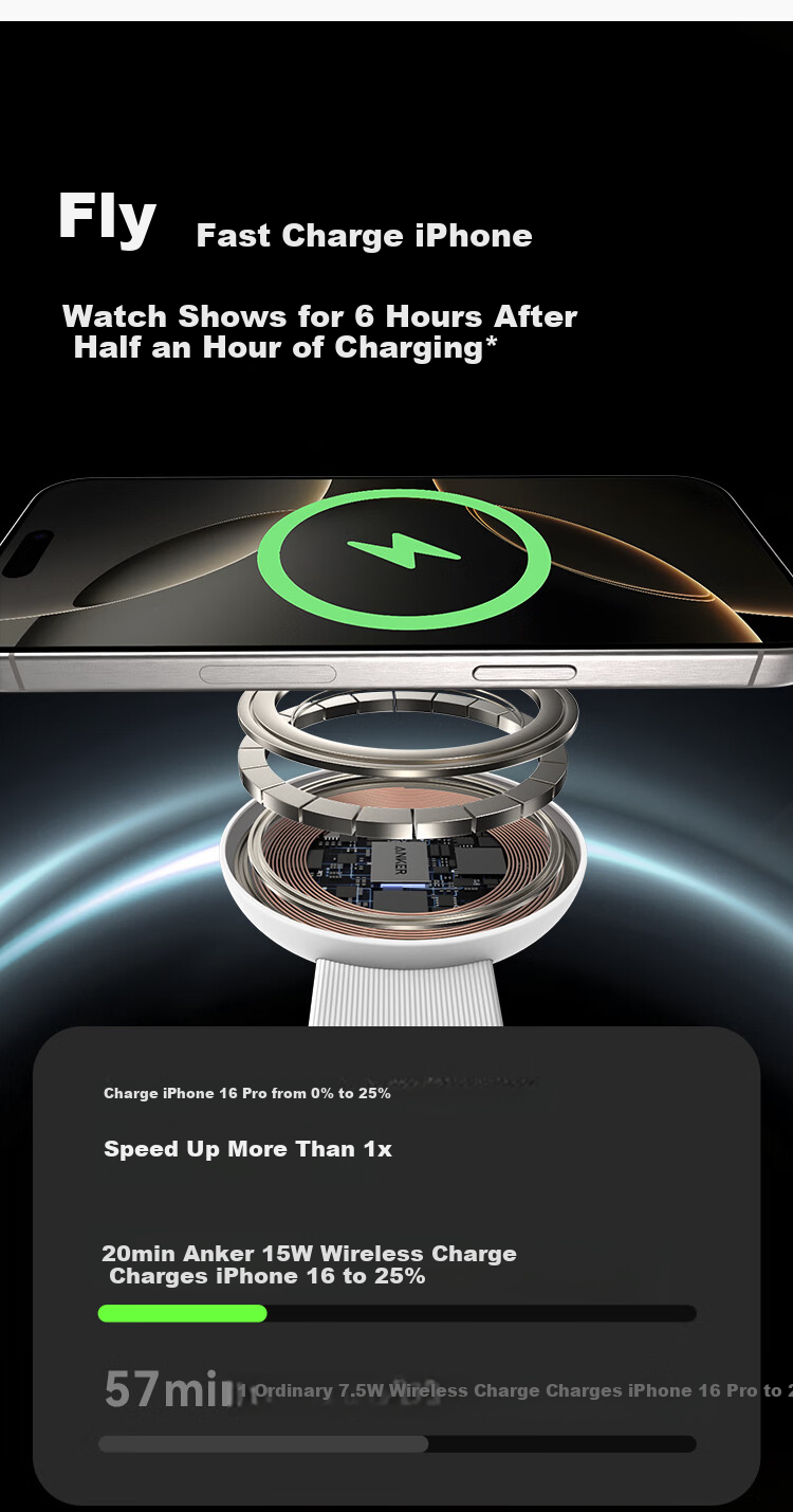 ANKER Anker UFO Wireless Charger 3-in-1 Foldable for iPhone 17 Pro Max Apple Watch AirPods White 7