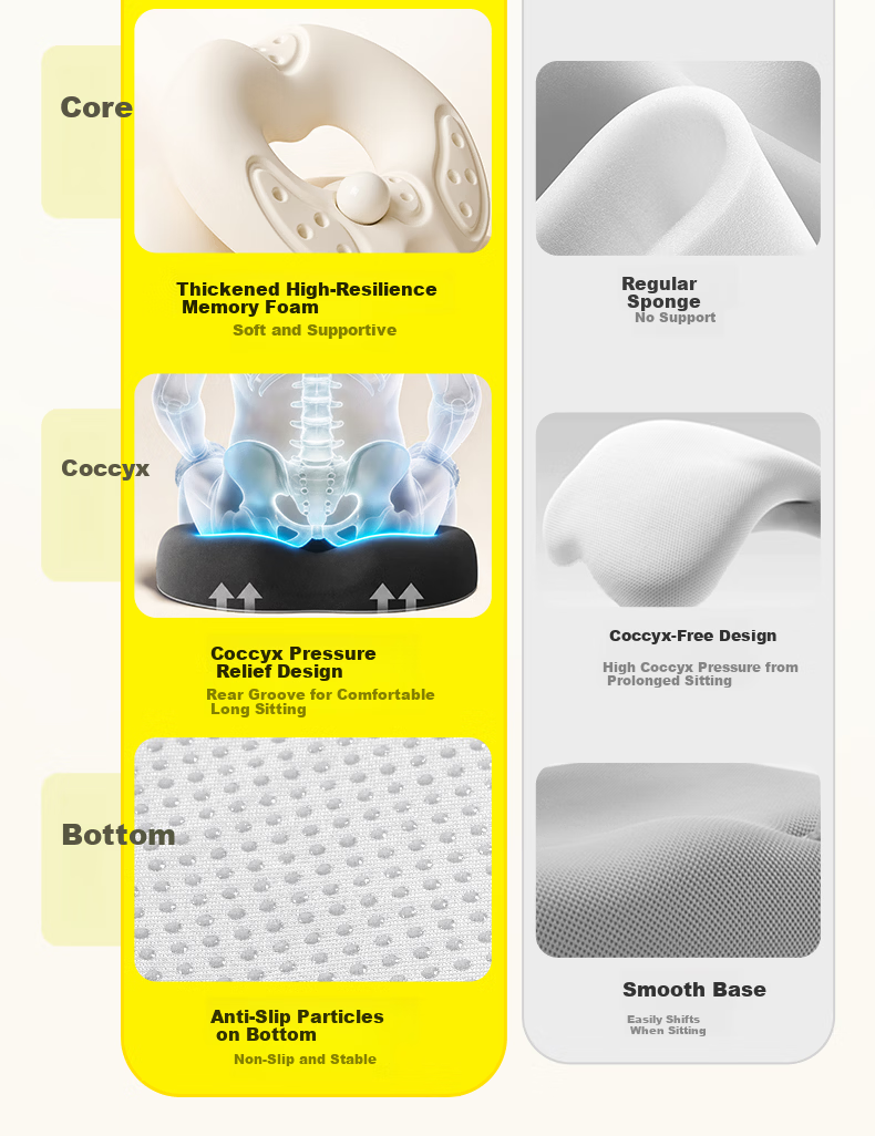 Zhiguozhe Hemorrhoid Cushion Hollow Post-Anal Fistula Surgery Special Perianal Abscess Coccyx Decompression Long Sitting Pain Relief Anti-Bedsore Cushion 6