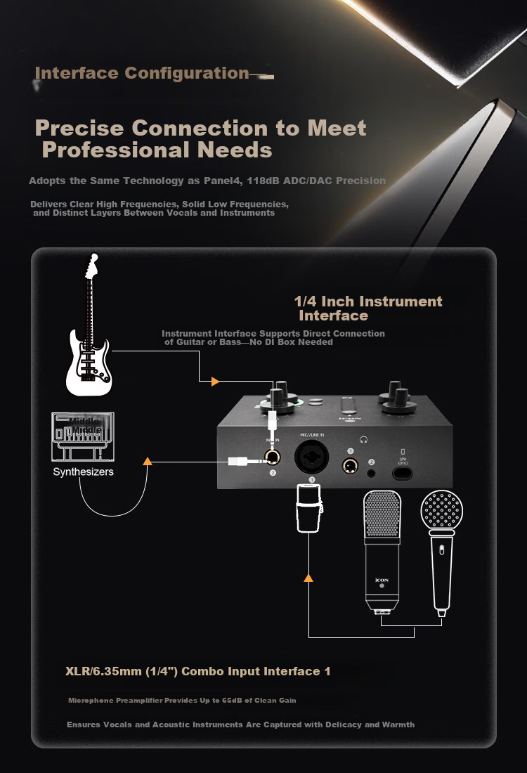 ICON Panel 2 Live Streaming Audio Interface P2 External Computer Sound Card Professional Host Singing KTV Recording Live Broadcast E-commerce Gaming Stage Performance Teaching Streaming Equipment 7