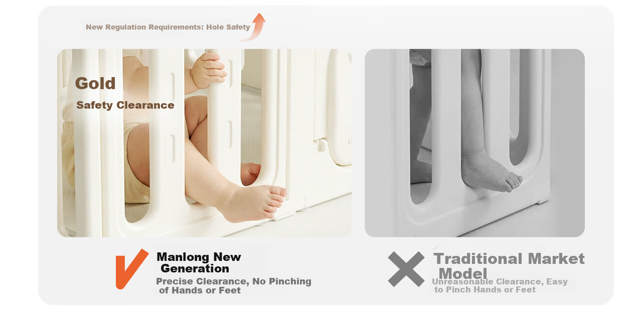 Manlong Dream Car Fence Baby Safety Gate Home Living Room Crawling Mat Floor Walker Guardrail 10+2 5