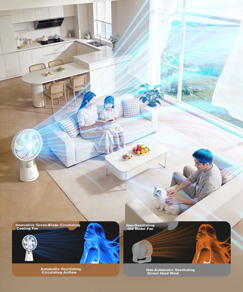 Desktop Fan Ultra-Quiet Air Circulation Oscillating Small Fan Office Dormitory Student Bedside Outdoor Tabletop Mini Fan Standard Champagne Color 7