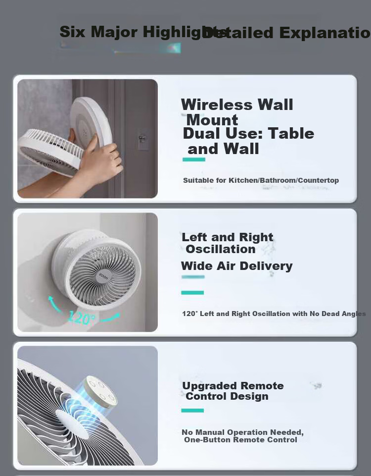 Edon Floating Wall-Mounted Air Circulation Fan Wireless Desktop Kitchen Small Fan Rechargeable Foldable Portable Office Electric Fan Bathroom Kitchen Wall-Mounted Fan E808KY 3