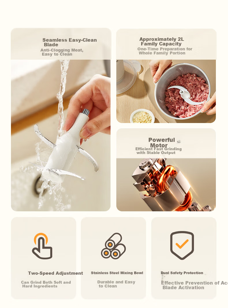 Midea 5L Meat Grinder Household Large Capacity Stainless Steel Cup 1000W High Power Electric Multifunctional Chopper Mixer Meat Mincer BL90R03 1