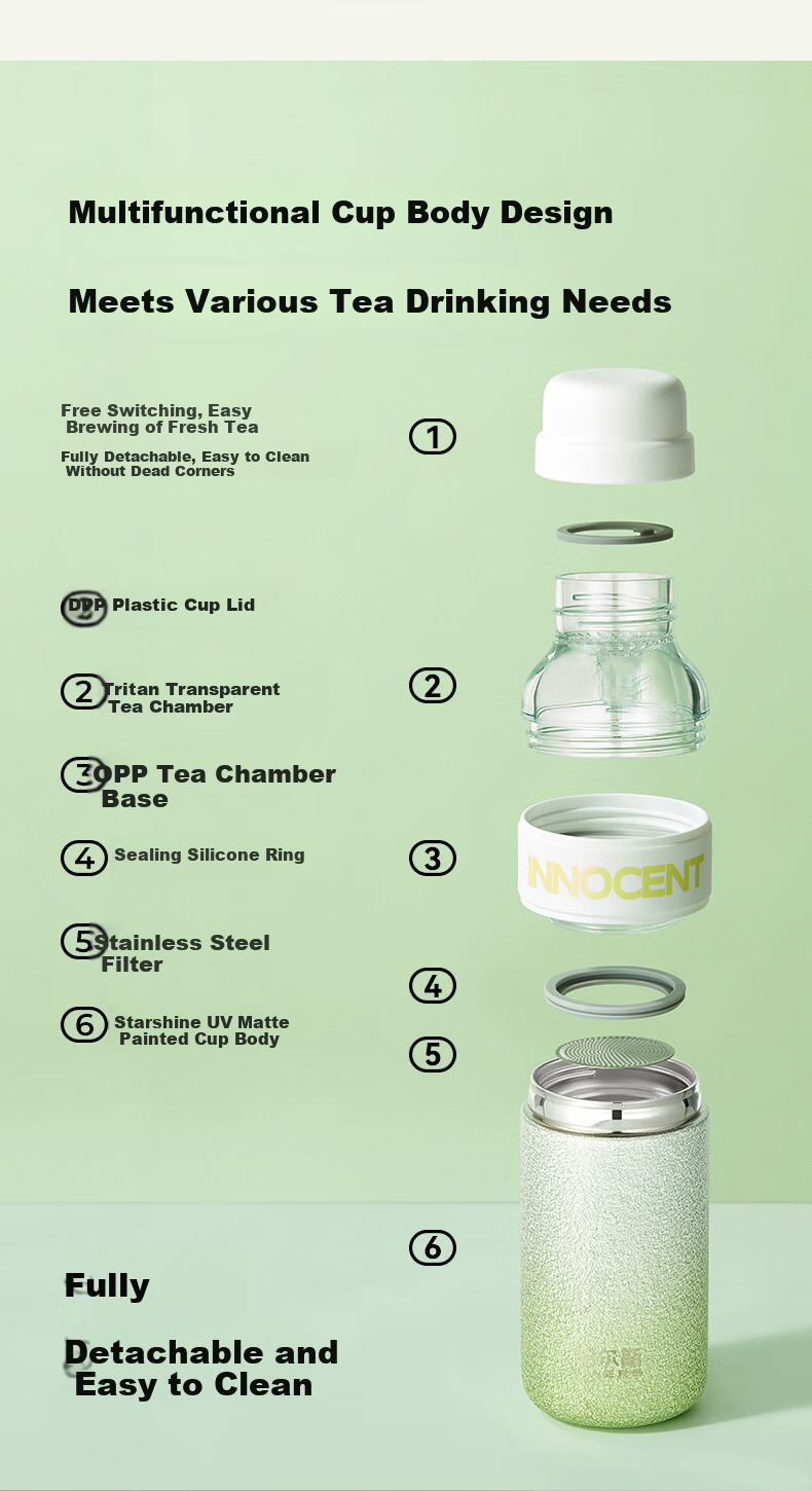 HAERS Insulated Starry Fruit Tea Separation Cup Independent Tritan Tea Compartment 304 Stainless Steel 300ML Tea Brewing Cup - Pink 4