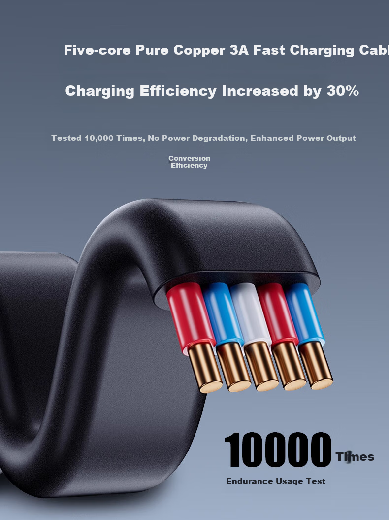 Newsmy Car Charger Retractable Dual USB Cigarette Lighter 100W Super Fast Charging Converter for Apple 16/17 Huawei Honor C+C 12
