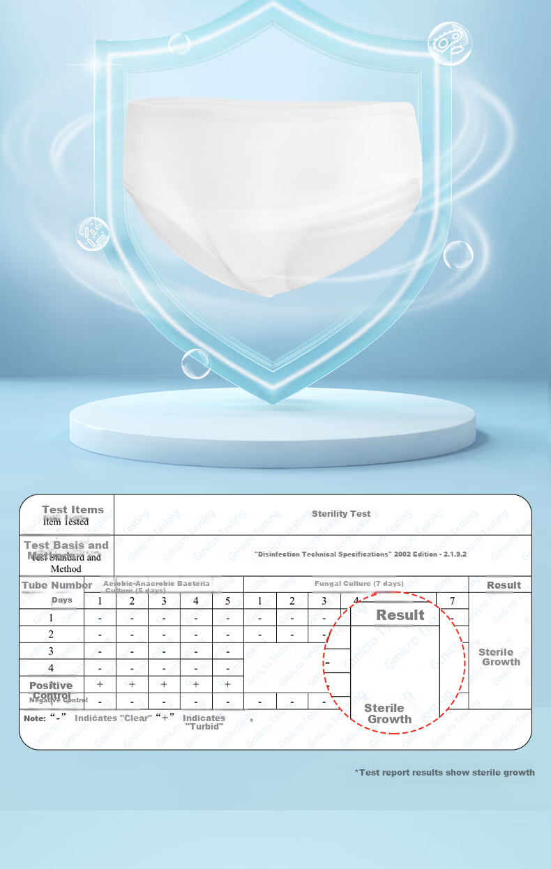 Beianshi Disposable Cotton Women's Underwear Travel Sanitary Maternity Wash-Free Portable 8-Pack Individually Wrapped White 3XL 4