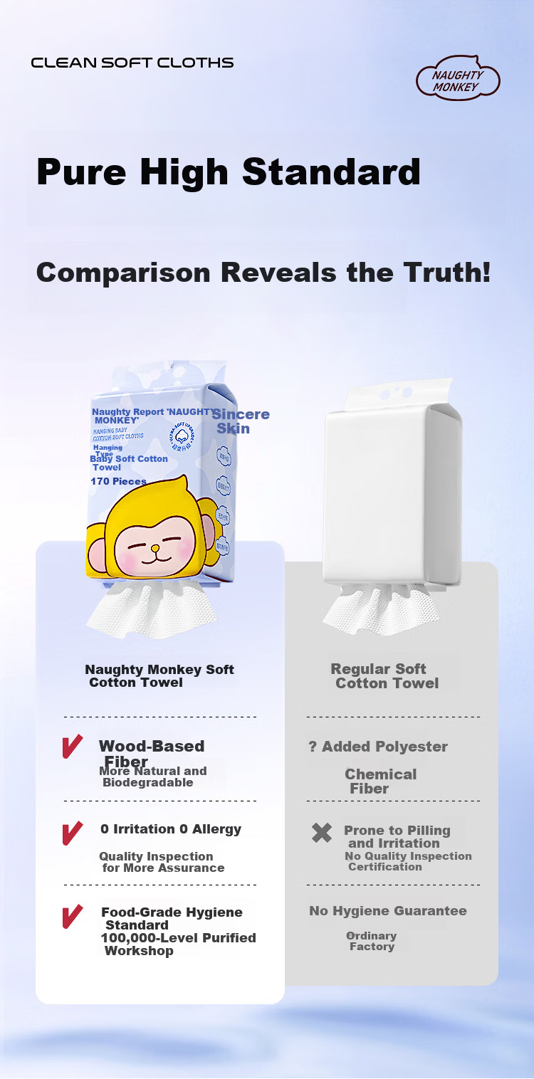 Naughty Monkey Facial Wipes 170 Sheets x 2 Packs Disposable Pearl Texture Baby Soft Towels Face Cleansing Hanging Wall-Mounted 2
