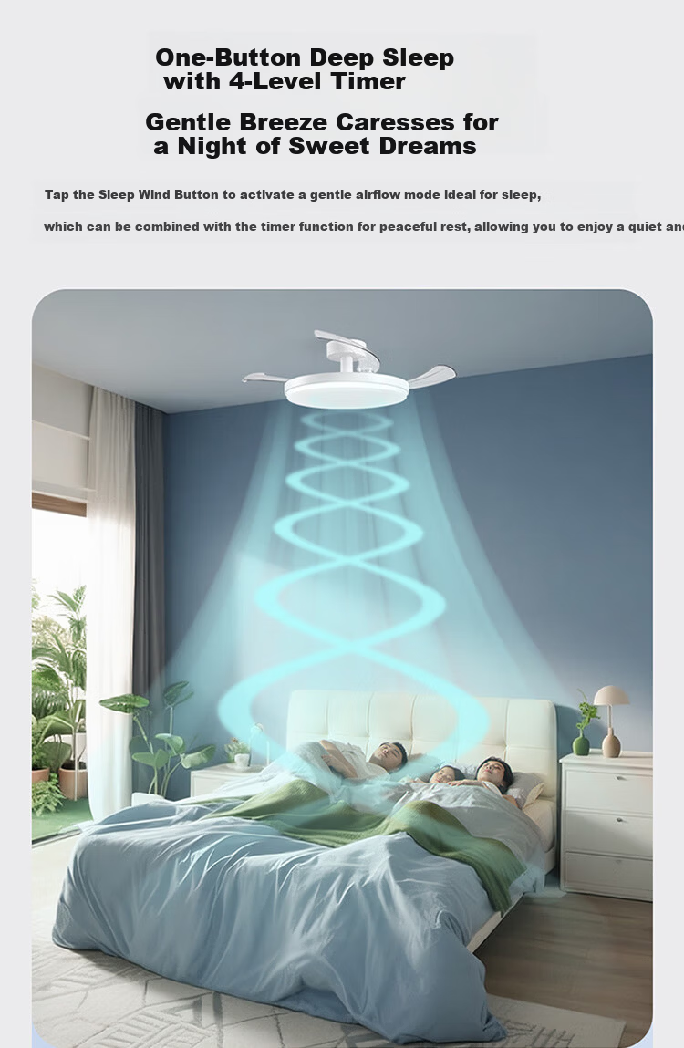 NVC LED Lighting Fan Light Integrated Ceiling Fan Light, Smart Control, Puri Full Spectrum, Level 1 Energy Efficiency, Healthy Light, 42-Inch, 60 Watts 12