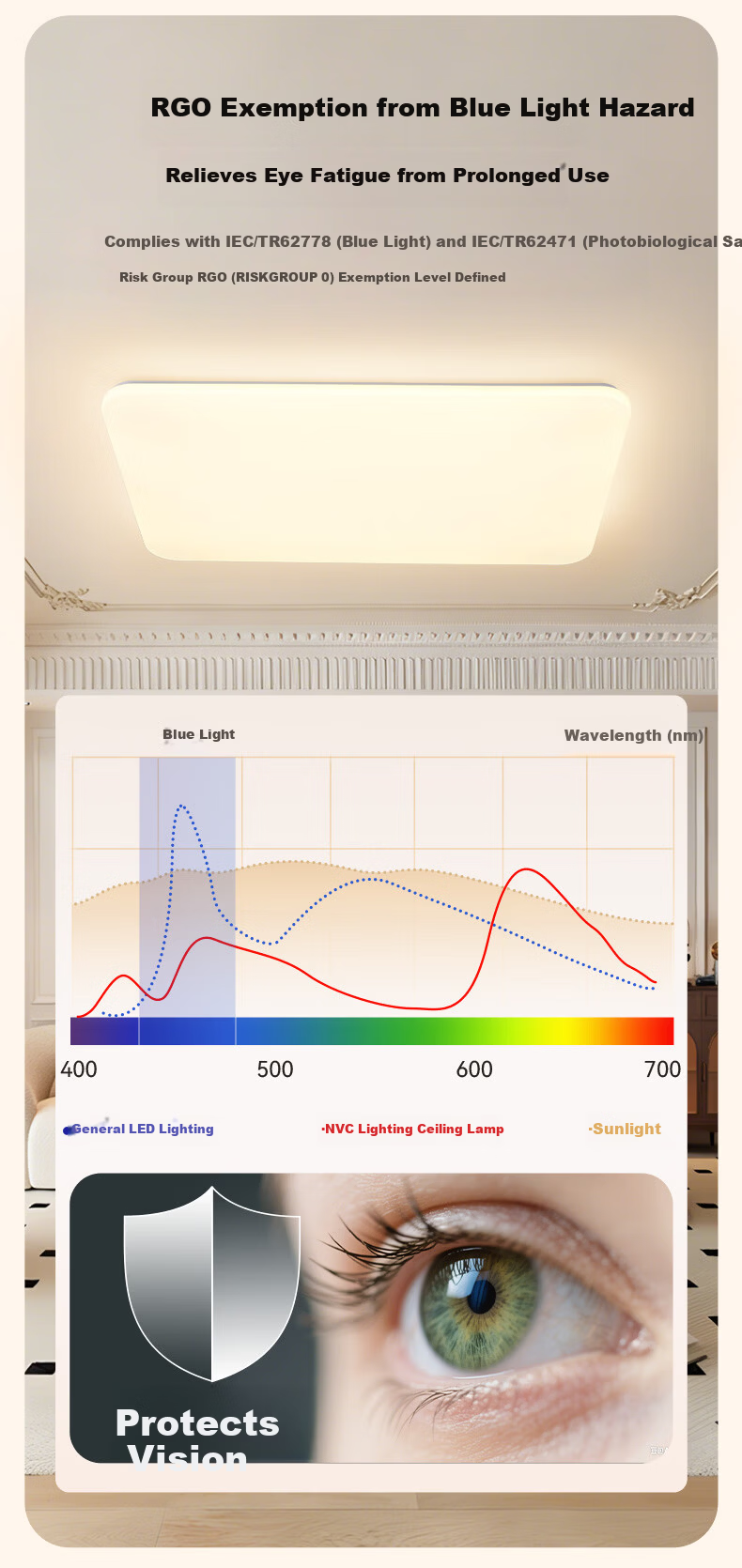 NVC Ceiling Light, Living Room Main Light, Bedroom Fixture, 2026 High-End New LED Full Spectrum Eye-Protection White Snow 3 6