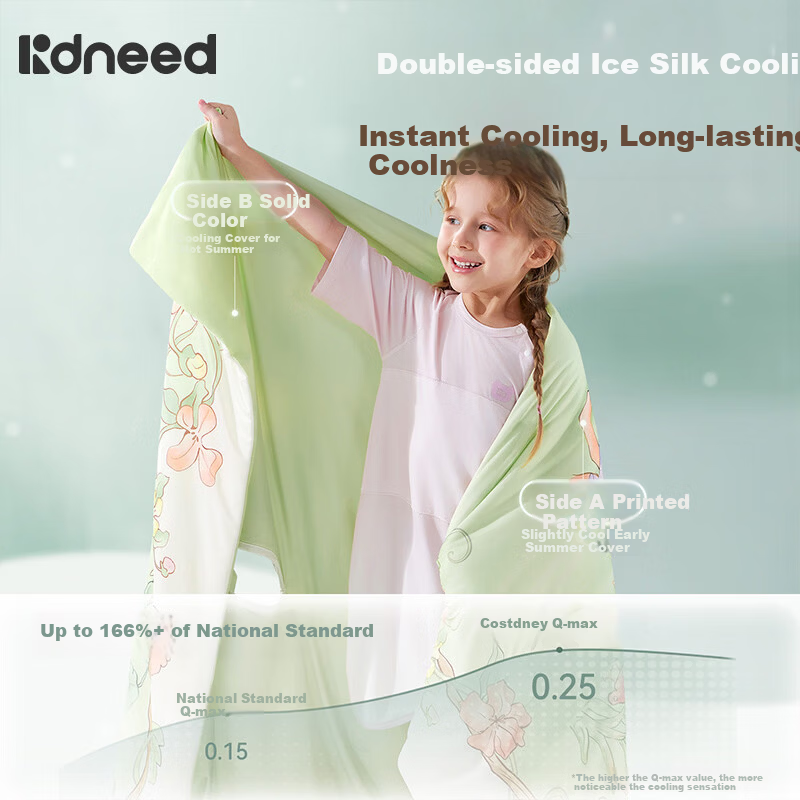 Kidsneed Baby Anti-Kick Sleeping Bag Toddler Spring Summer Anti-Startle Hug Blanket Belly Protection Sleep Sack 150x150cm