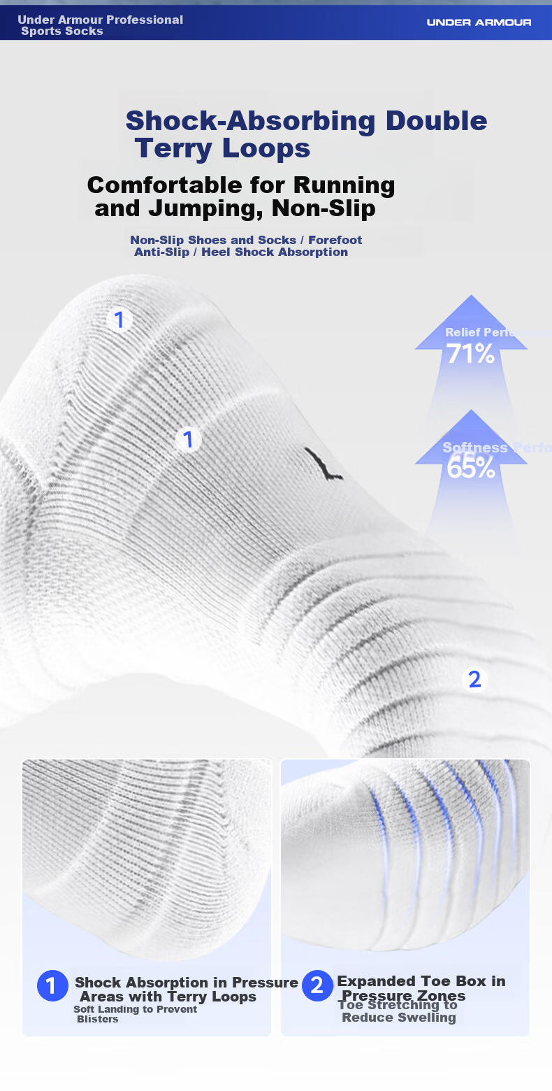 Under Armour (3 Pairs) Basketball Socks Mid-Calf All-Season Sweat-Absorbing Durable Breathable Odor-Resistant White Sports Socks 10