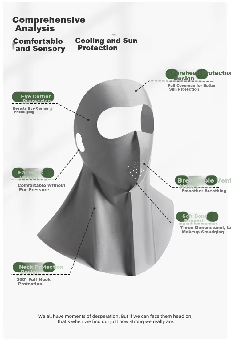 Dusenna Sunscreen Face Mask Unisex Ice Silk UV Protection 3D Sunshade Breathable Eye Protection for Running and Cycling 2