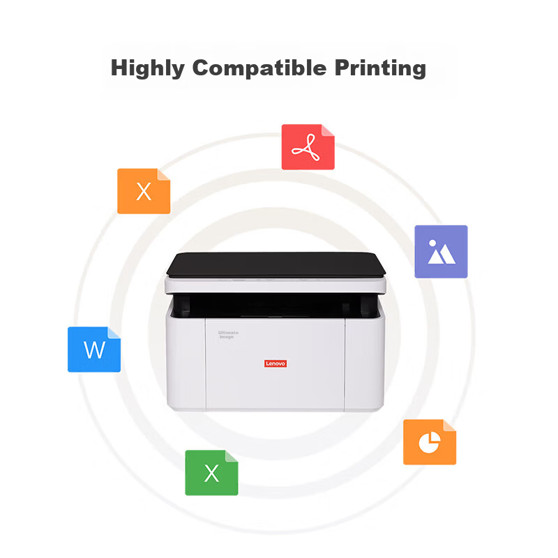 Lenovo Zhixiang M7615DNA Monochrome Laser Printer Office All-in-One Copier Scanner Automatic Duplex Printer 4