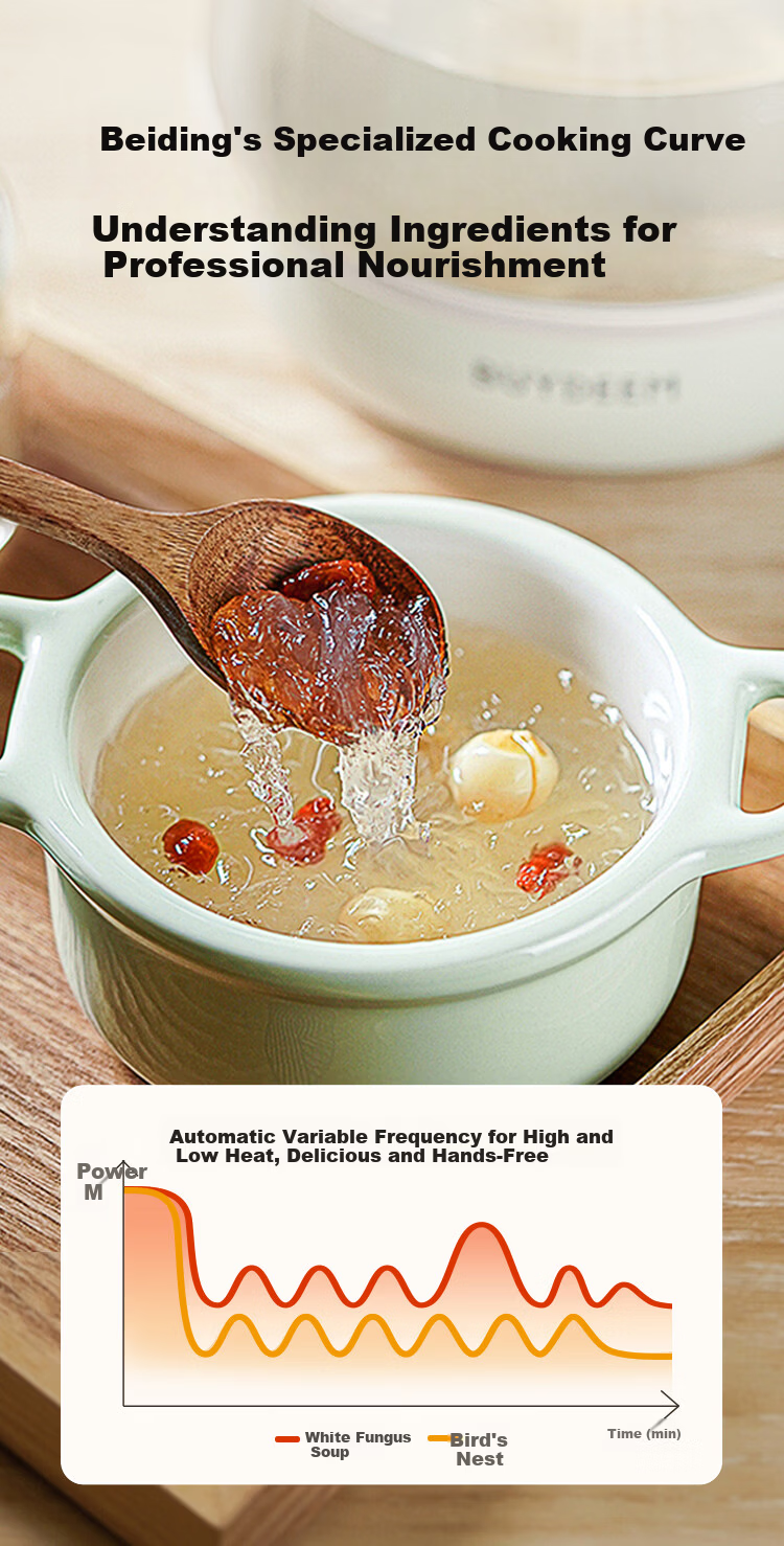 Buydeem K166 Light Cedar Green Herbal Tea Cooker Glass Health Pot Black Tea Stewing Pot Steamer Bird's Nest Stewing Pot 3