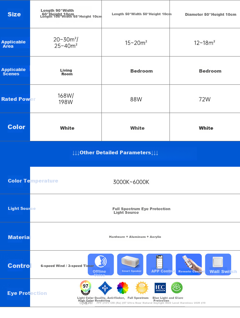 Great Wall LED Bladeless Ceiling Fan Light 2026 Model Simple Living Room Bedroom Dining Room Zhongshan Integrated Fan Lamp 15