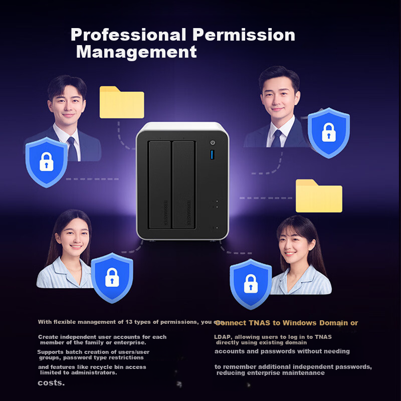 TerraMaster F2-425 Plus Aluminum Alloy Dual-Bay NAS 8GB RAM Network Storage Enterprise Office AI Home Cloud Server Mobile Photo Backup Private Cloud