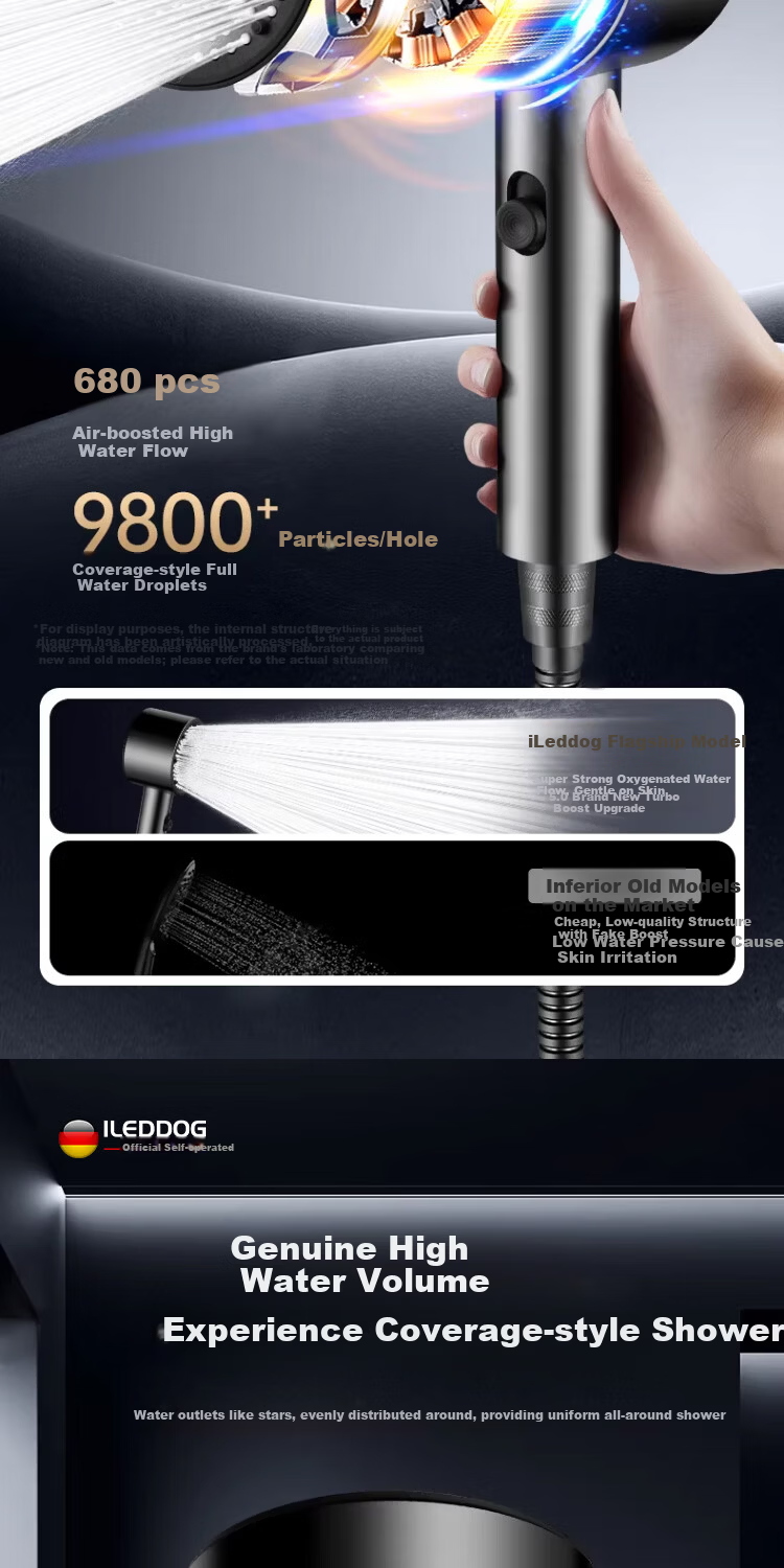 ILeddog [Germany] High-Pressure Shower Head Space Aluminum Handheld Bathroom Shower JS Handheld 10