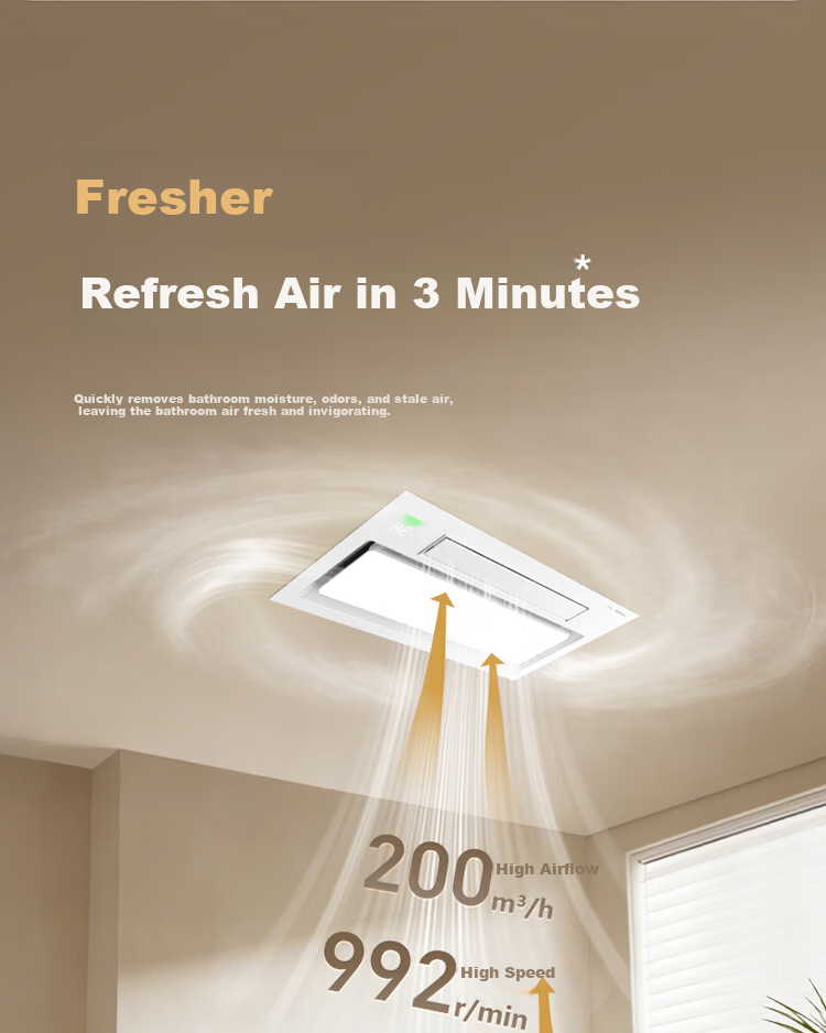 Panasonic Smart Bathroom Heater with Warm Air, Lighting, and Exhaust Integration 2026 New Model, R7 Air Constant Temperature Bath Heater with Light 9