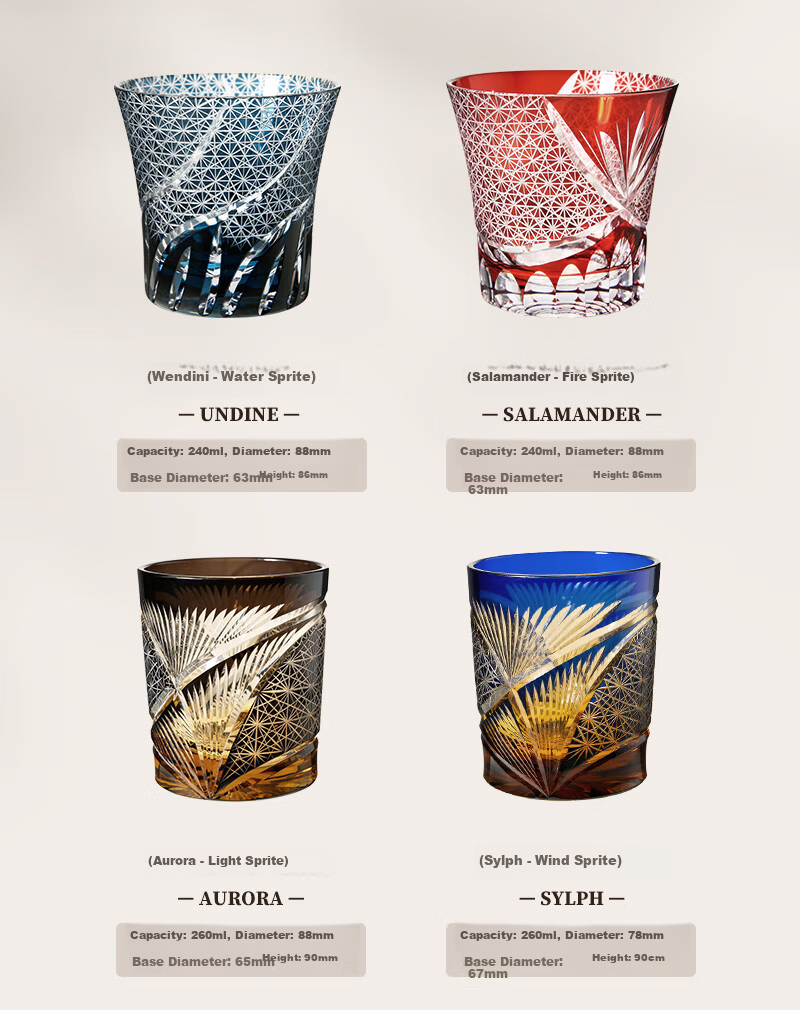 FANKAQI Luxury Edo Kiriko Crystal Whiskey Glass Set High-End Elegant Barware Gift for Housewarming and Wedding 16