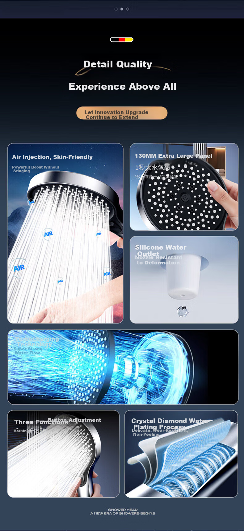 WUZORY [Germany] High-Pressure Shower Head Set Multifunctional Handheld Bathroom Shower Sprayer 1