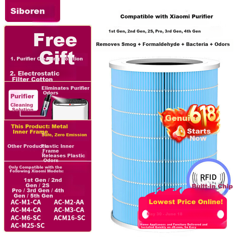 Siboron Compatible Replacement Filter for Mijia Xiaomi Air Purifier 1st/2nd/3rd/2S/Pro/4th/5th Generation - Haze, Formaldehyde, Odor, and Bacteria Removal Filter Mesh