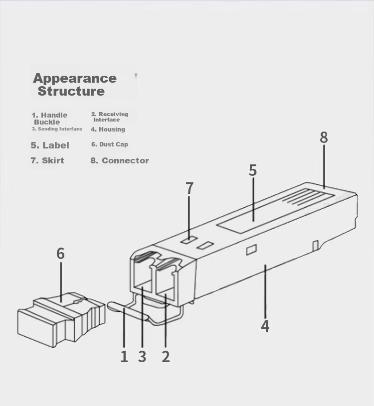 HUAWEI OSX010000 10G Single-Mode Optical Module SFP+ 10G Dual-Core Fiber Dual LC Connector for Switch (1310nm, 10km, LC) 3