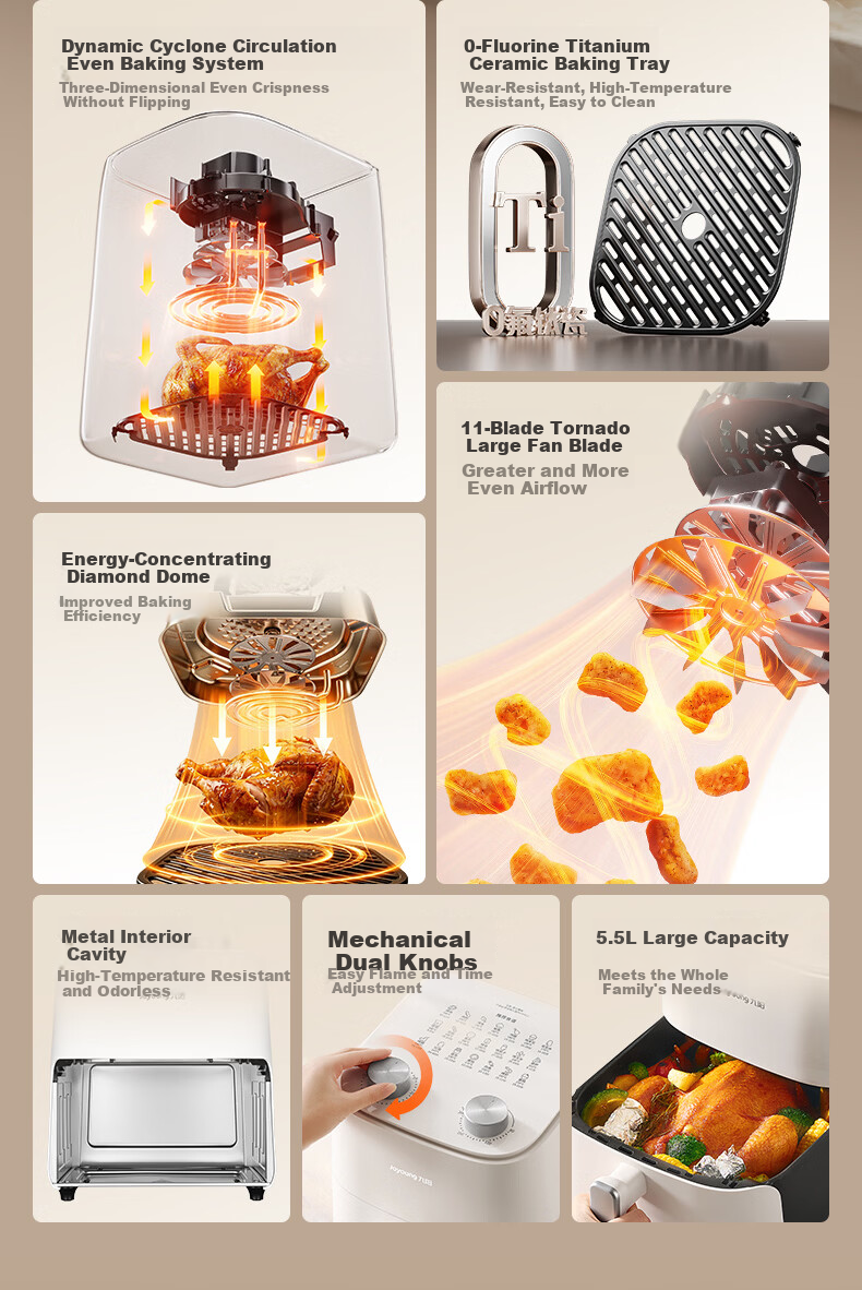 Joyoung Air Fryer with Steaming And Baking Functions, Zero Fluorine Titanium Ceramic Non-Stick Home Air Fryer, 5.5L Large Capacity Beautiful Hot Air Frying Metal Inner Pot KL55-V155 2