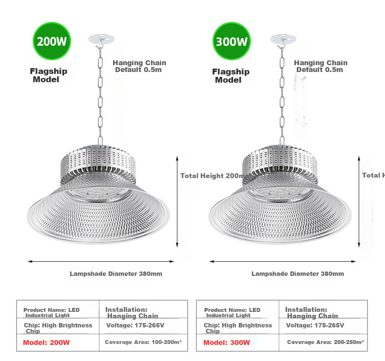 Biuyum LED Industrial Workshop Light Factory Warehouse High Power 200W Pendant Chain Mining Lamp White Light 2