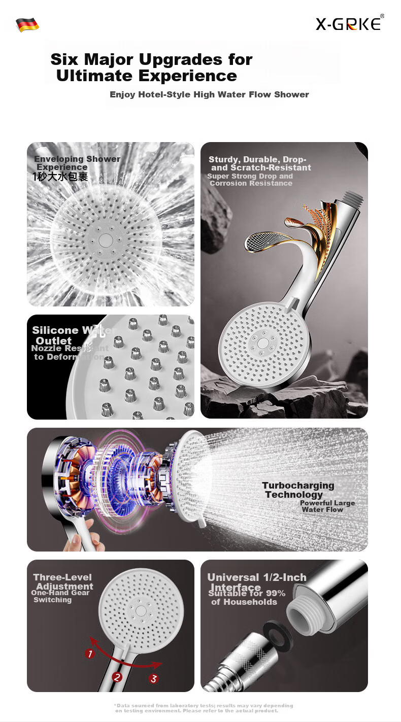 X-GRKE [Germany] High-Pressure Shower Head Turbo Boost Large Water Flow Bathroom Shower Sprayer 5