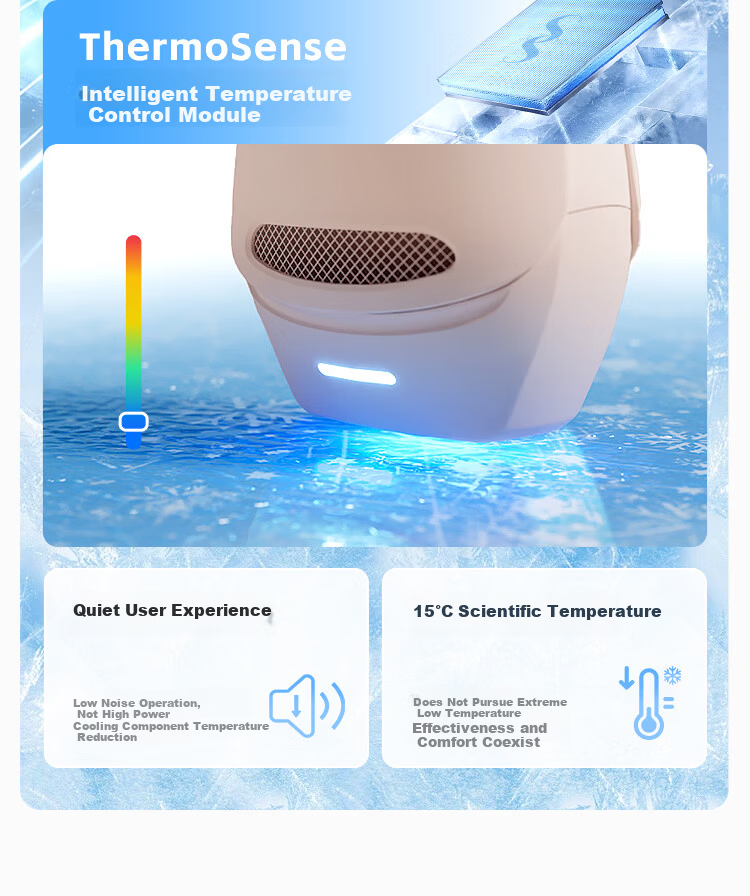 Mujin ICE Sapphire 3-in-1 Hair Removal Device - Painless Ice Point Intelligent Skin Analysis for Full Body, Private Areas, and Underarms - Effective on Coarse Beard Hair - Price Guaranteed for 618 4