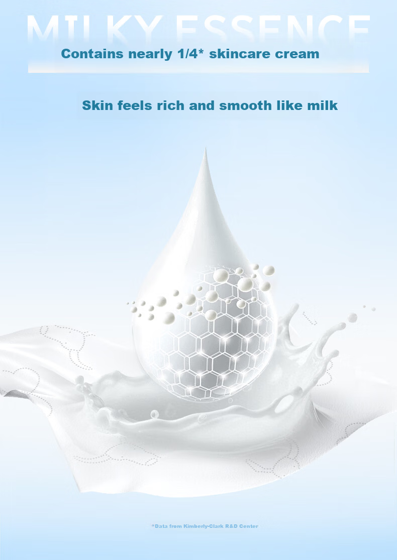 Kleenex Soft Milk Tissue 4-Ply 40 Sheets Pack - Cloud Soft Cream Tissue Napkins Suitable for Nasal Allergy and Sensitive Skin 4