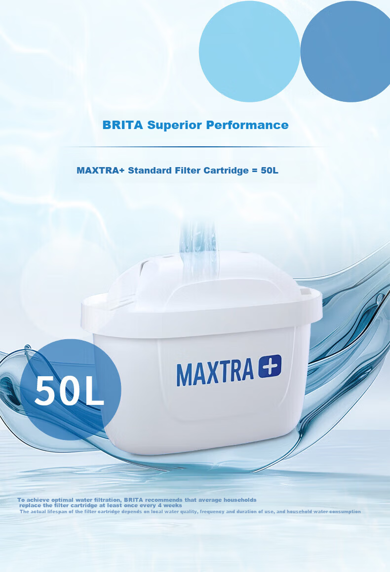 BRITA Water Filter Pitcher Maxtra+ WU Multi-Effect Filter Cartridges 6-Pack 6