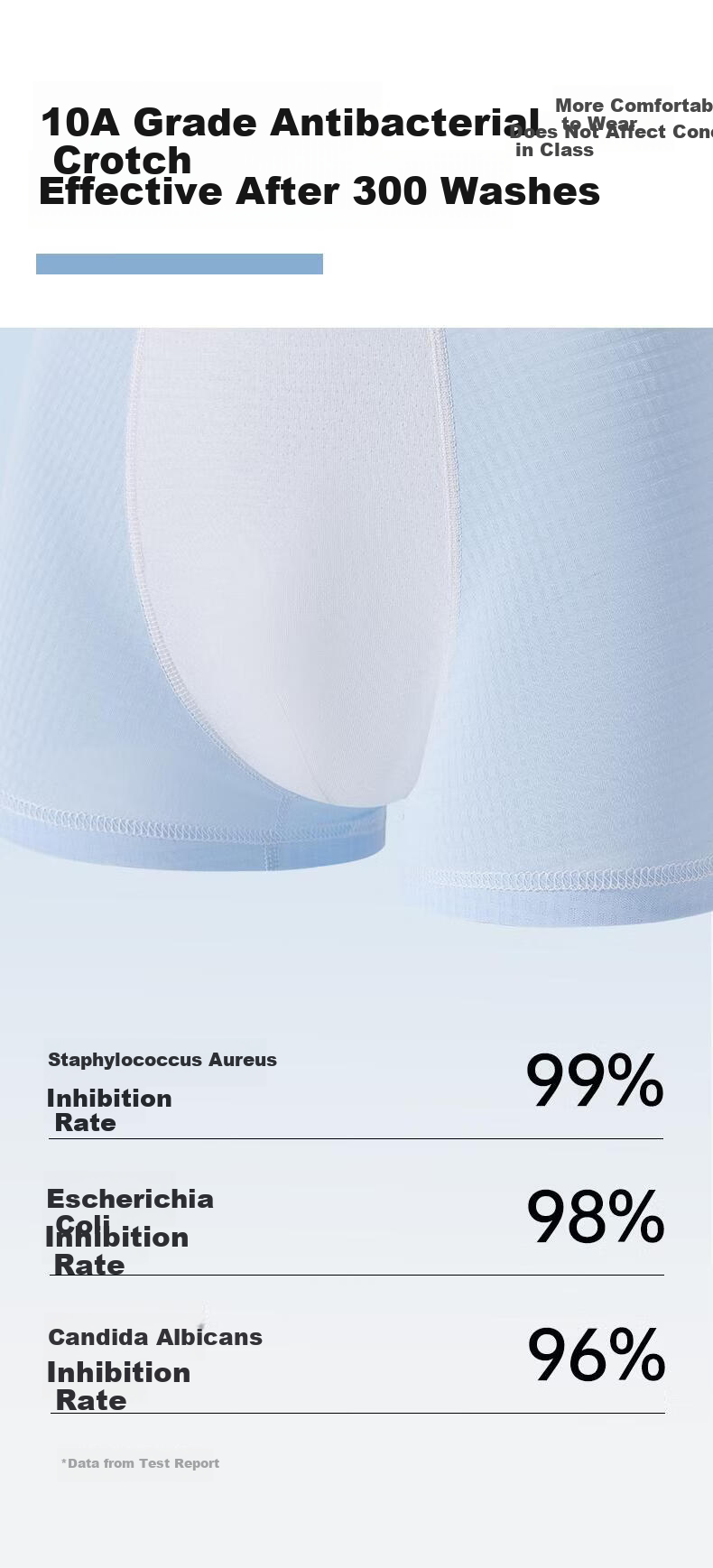 Herbal Original Color Lyocell Mulberry Silk Growth Period Youth "Glacier Underwear" 10A Antibacterial Moisture-Wicking Breathable Quick-Dry Summer 11