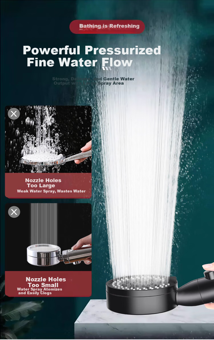 MUGE Shower Head Set with Pressurized Large Panel, Rotatable Handheld and Overhead Dual-Use Rainfall Showerhead 4