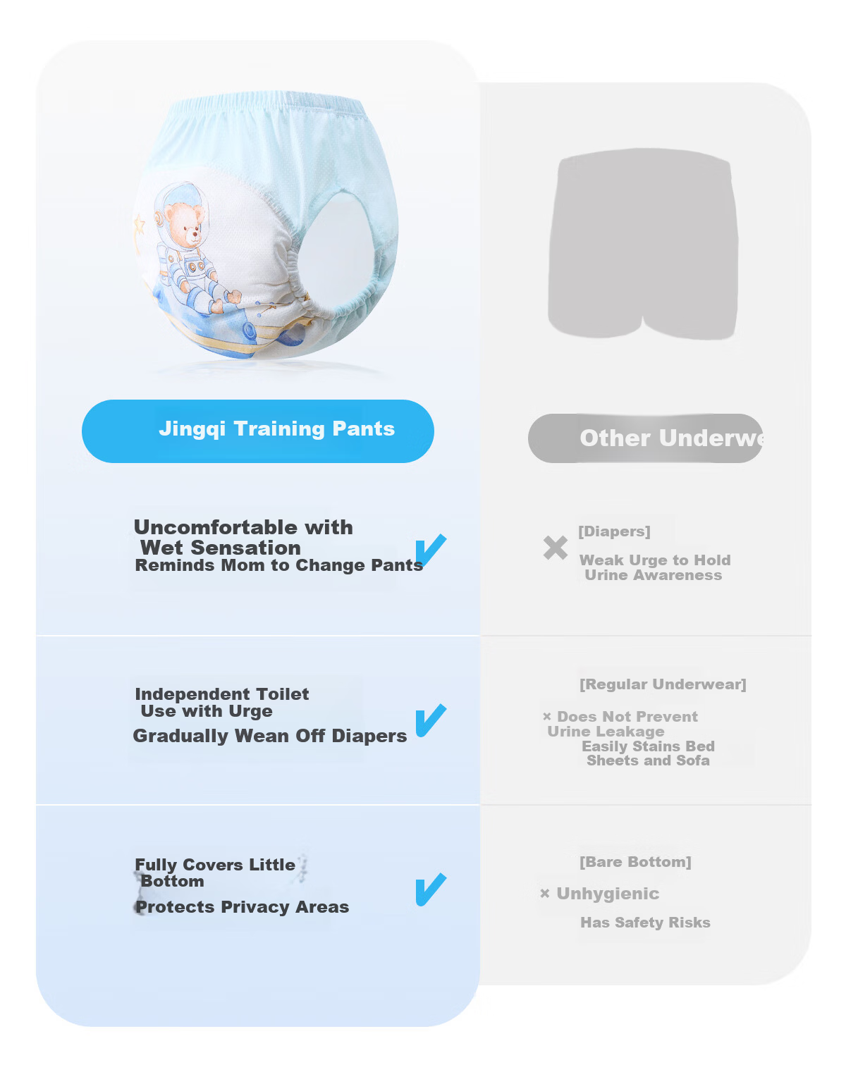 JOYNCLEON Baby Potty Training Pants Waterproof Breathable Washable 4-Pack Size 100 2